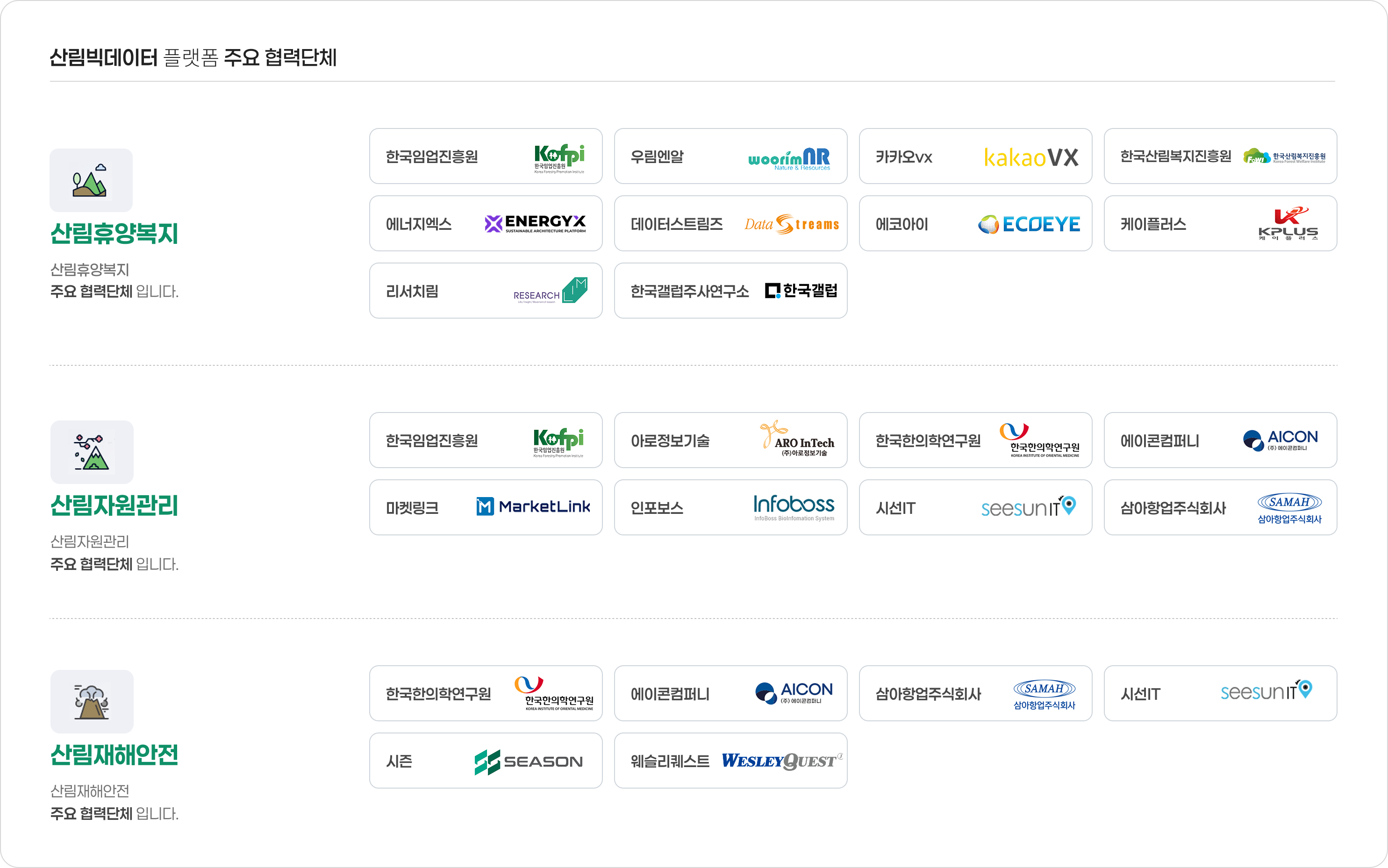 로고그룹이미지